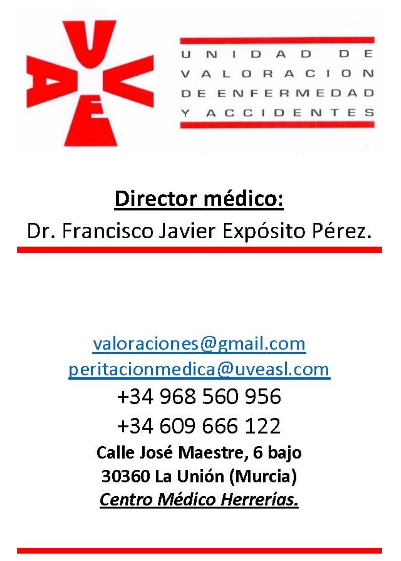 Tarjeta de contacto